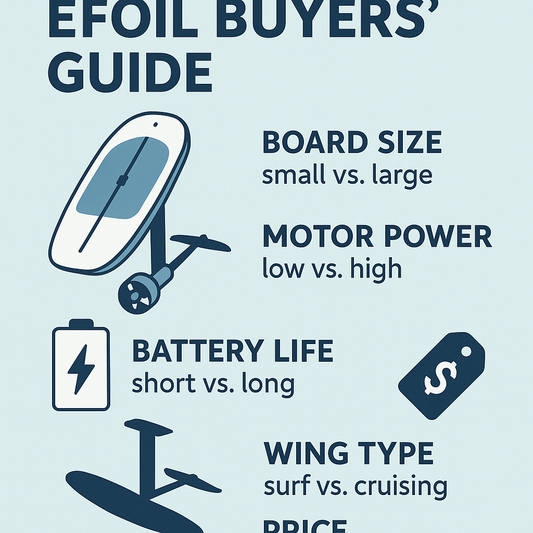 efoil buyers' guide