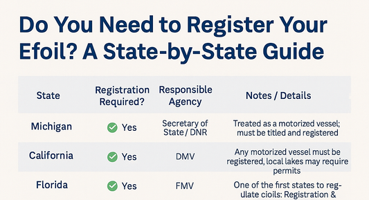 Do You Need to Register Your Efoil?
