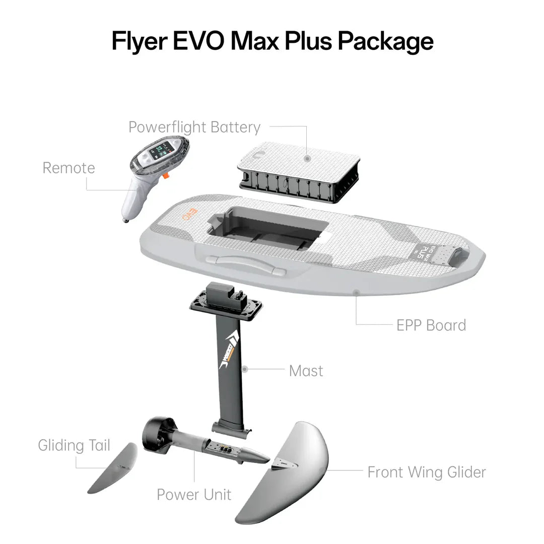 Waydoo Evo Max Plus E-Foil Performance Package