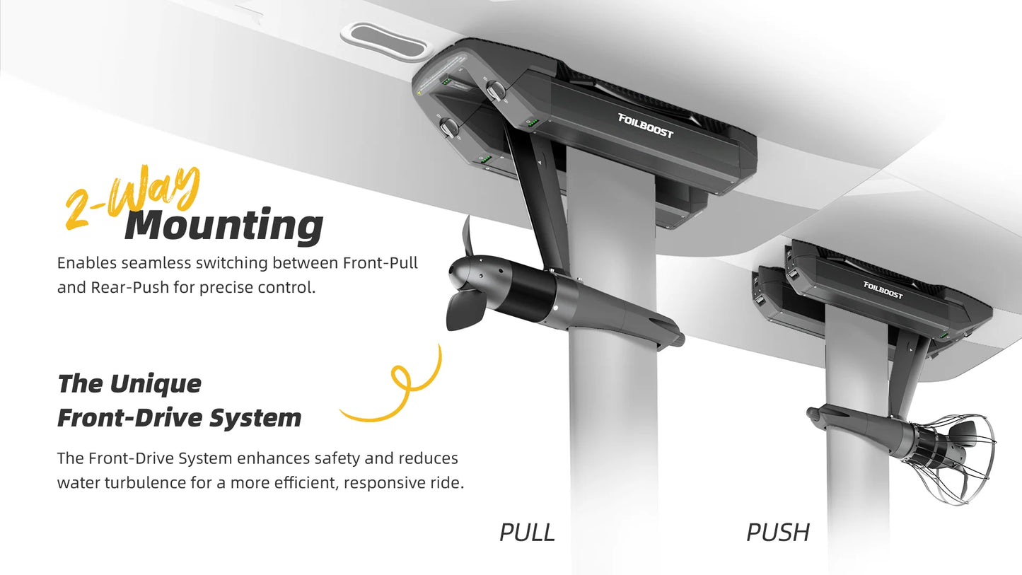 waydoo foil assist 2 way mounting