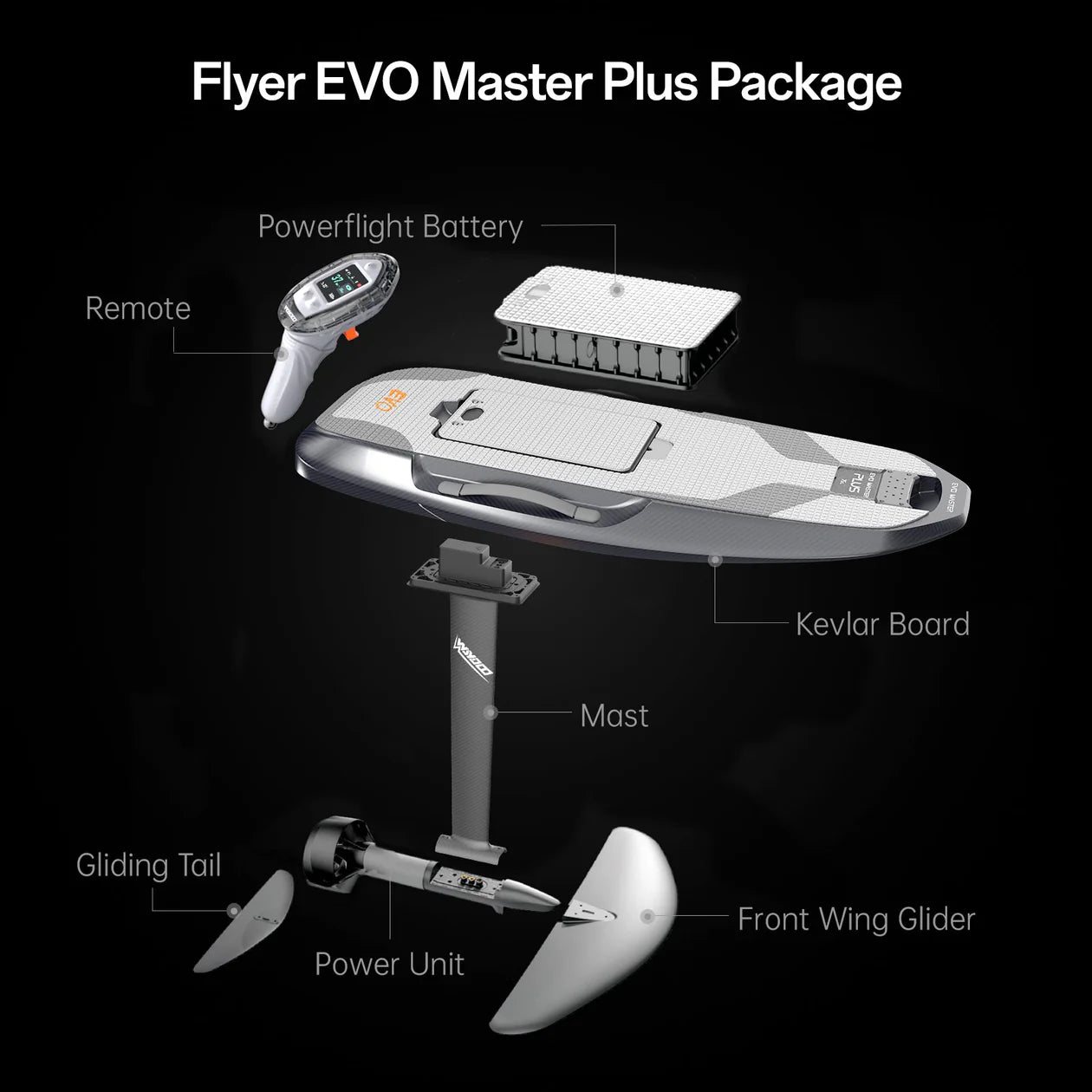 Waydoo Evo Master Plus